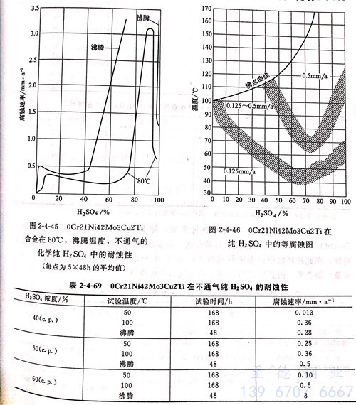 表 4-69.jpg