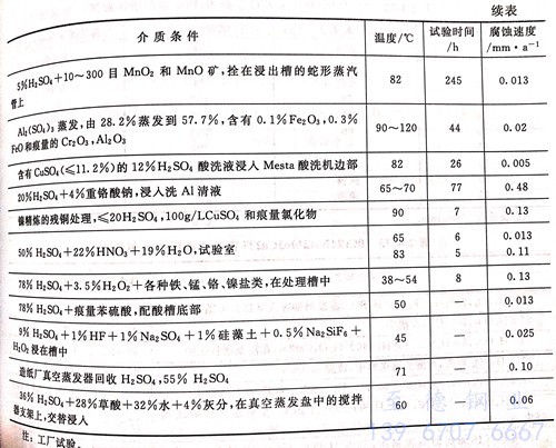 表 4-711.jpg