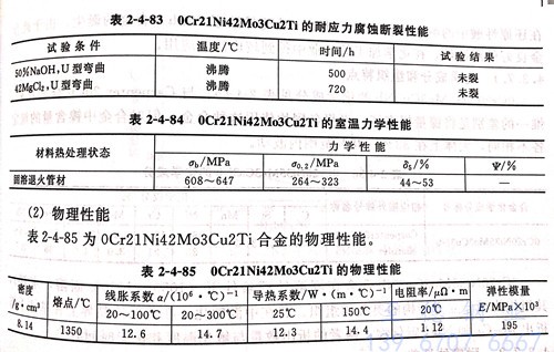 表 4-83.jpg