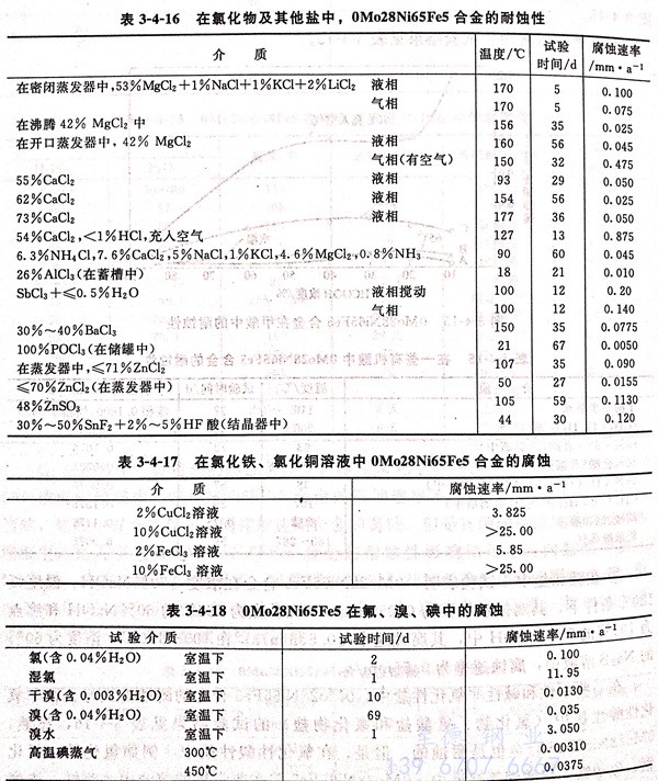 表 4-16.jpg