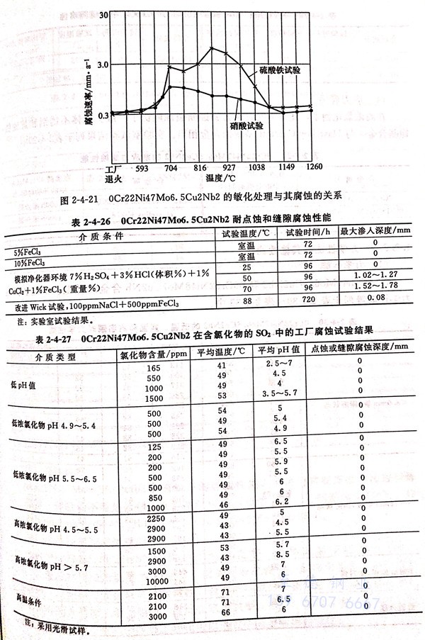 表 4-26.jpg