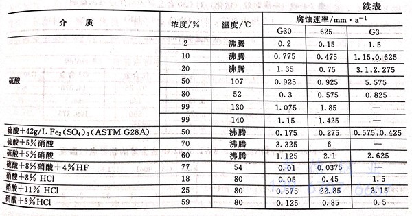 表 4-48.1.jpg